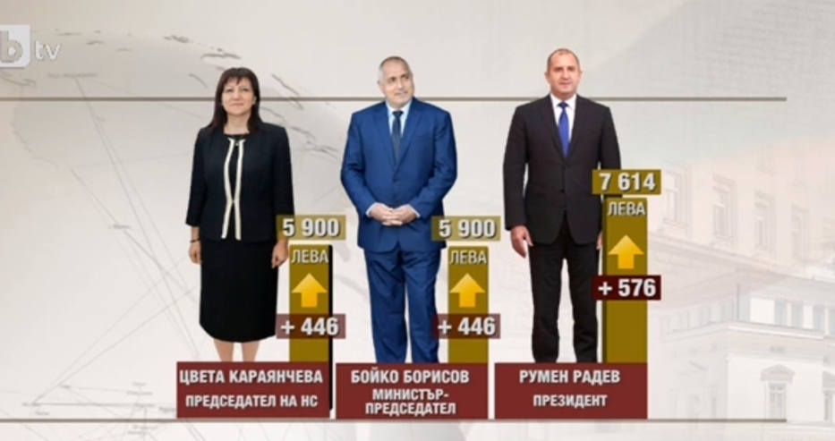 Ето ги новите заплати на Бойко Борисов и Румен Радев. Президентът е…